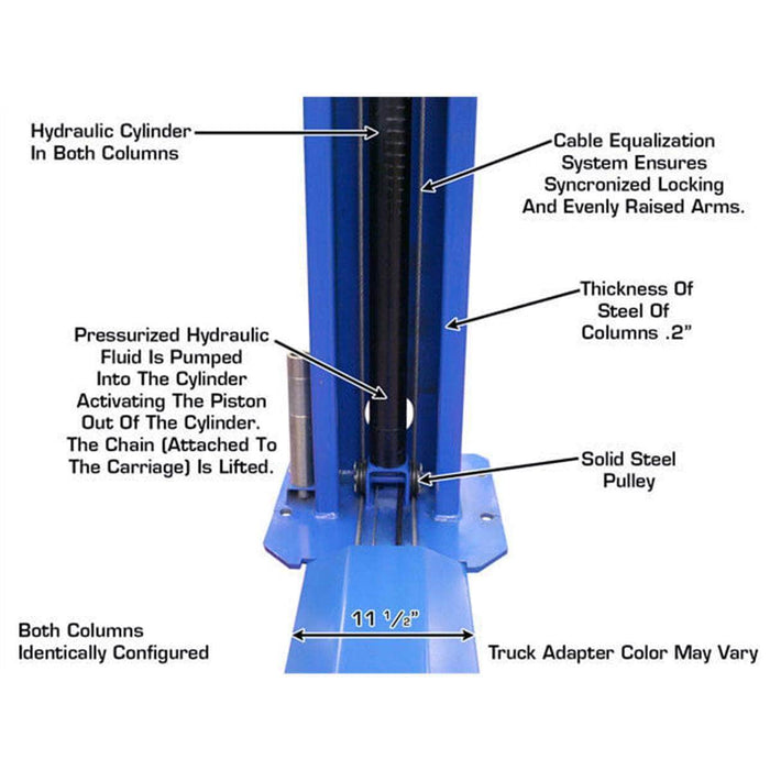 Atlas Auto Equipment Two Post Vehicle Lift Atlas Automotive Equipment BP8000 8,000 lb Capacity Baseplate 2-Post Lift
